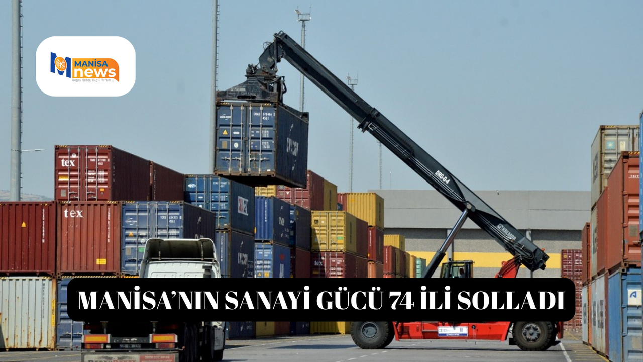 Manisa’nın sanayi gücü 74 ili solladı