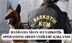 Manisa'da nisan ayı narkotik operasyonlarının verileri açıklandı