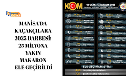 Manisa’da kaçakçılara 2025 darbesi: 25 milyona yakın makaron ele geçirildi